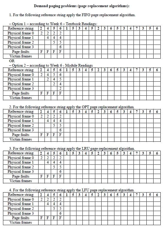 Demand paging problems (page replacement algorithms):
1. For the following reference string apply the FIFO page replacement algorithm.
- Option 1- according to Week 6- Textbook Readings:
Reference string
Physical frame 0
Physical frame 1
Physical frame 2
Physical frame 3
Page faults
Victim frames
456 153
2 2 22
4 | 4
4
236 5 3
3
6.
4
5
6.
F F
F F
OR
- Option 2 - according to Week 6 - Module Readings
Reference string 2 45
Physical frame 0
Physical frame 1
Physical frame 2
Physical frame 3
Page faults
Victim frames
6.
1
3
4
5
3
6.
5 3
4
3
6.
2 | 4 5
2 4
5
4
FFFF
2. For the following reference string apply the OPT page replacement algorithm.
Reference string
Physical frame 0
Physical frame 1
Physical frame 2
Physical frame 3
Page faults
Victim frames
2 456 1 5
2 22 2
4 | 4
3
5
236 5 3
7
6
4
5
6.
FFF F
3. For the following reference string apply the LRU page replacement algorithm
Reference string
Physical frame 0
Physical frame 1
Physical frame 2
Physical frame 3
Page faults
Victim frames
2 456 15
2 2 22
3
4 5
23 6 5
4
7
5
4 4 4
55
6.
FFFF
4. For the following reference string apply the LFU page replacement algorithm.
Reference string
Physical frame 0
Physical frame 1
Physical frame 2
Physical frame 3
Page faults
Victim frames
4561 53 4 5
2 22
4 4 4
236 53
7
3 5
2
5
6.
F|F|F
F
3.
3.
3.
