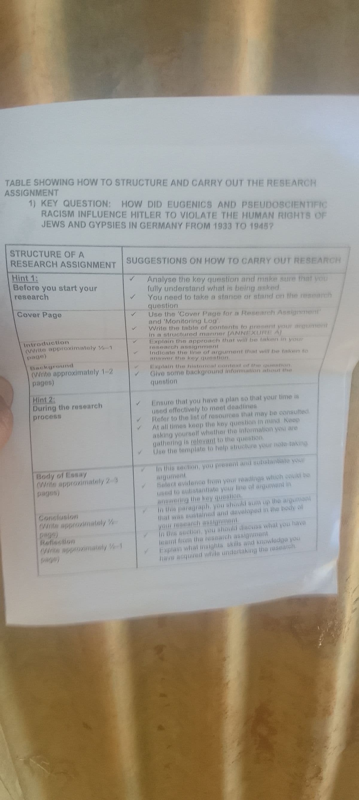 TABLE SHOWING HOW TO STRUCTURE AND CARRY OUT THE RESEARCH
ASSIGNMENT
1) KEY QUESTION: HOW DID EUGENICS AND PSEUDOSCIENTIFIC
RACISM INFLUENCE HITLER TO VIOLATE THE HUMAN RIGHTS OF
JEWS AND GYPSIES IN GERMANY FROM 1933 TO 1945?
STRUCTURE OF A
RESEARCH ASSIGNMENT
Hint 1:
Before you start your
research
Cover Page
Introduction
(Write approximately 1%-1
page)
Background
(Write approximately 1-2
pages)
Hint 2:
During the research
process
Body of Essay
(Write approximately 2-3
pages)
Conclusion
(Wnte approximately ¼--
page)
Reflection
(Write approximately ½-1
page)
SUGGESTIONS ON HOW TO CARRY OUT RESEARCH
Analyse the key question and make sure that you
fully understand what is being asked.
You need to take a stance or stand on the research
question
Use the 'Cover Page for a Research Assignment'
and 'Monitoring Log'.
Write the table of contents to present your argument
in a structured manner (ANNEXURE AJ
Explain the approach that will be taken in your
research assignment
Indicate the line of argument that will be taken to
answer the key question.
Explain the historical context of the question.
Give some background information about the
question
Ensure that you have a plan so that your time is
used effectively to meet deadlines
Refer to the list of resources that may be consulted.
At all times keep the key question in mind. Keep
asking yourself whether the information you are
gathering is relevant to the question.
✓ Use the template to help structure your note taking
In this section, you present and substantiate your
argument
Select evidence from your readings which could be
used to substantiate your line of argument in
answering the key question.
In this paragraph, you should sum up the argument
that was sustained and developed in the body of
your research assignment.
in this section, you should discuss what you have
learnt from the research assignment
Explain what insights, skills and knowledge you
have acquired while undertaking the research.