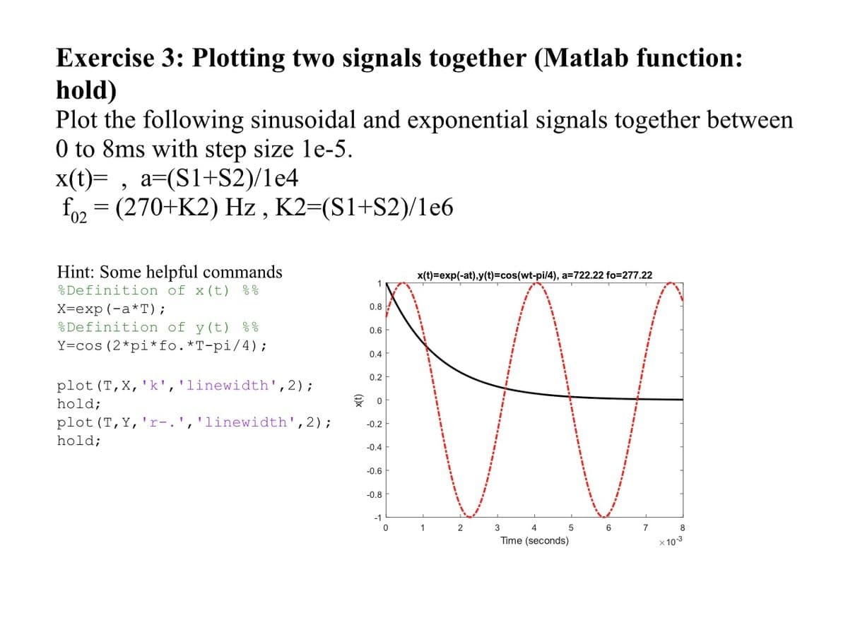 Exercise 3: Plotting two signals together (Matlab function:
hold)
Plot the following sinusoidal and exponential signals together between
0 to 8ms with step size le-5.
x(t)=, a=(S1+S2)/1e4
fo2 = (270+K2) Hz, K2=(S1+S2)/1e6
02
Hint: Some helpful commands
Definition of x (t) %%
X=exp (-a*T) ;
Definition of y(t) %%
Y=cos (2*pi*fo.*T-pi/4) ;
plot (T, X, 'k', 'linewidth', 2);
hold;
plot (T, Y, 'r-. ', 'linewidth', 2);
hold;
1
0.8
0.6
0.4
0.2
受。
-0.2
-0.4
-0.6
-0.8
-1
0
x(t)=exp(-at),y(t)=cos(wt-pi/4), a=722.22 fo=277.22
1
2
3
4
Time (seconds)
5
6
7
8
X10-3