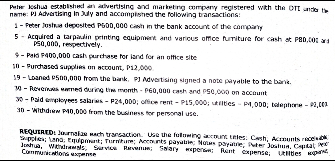 Peter Joshua established an advertising and marketing company registered with the DTI under the
name: PJ Advertising in July and accomplished the following transactions:
1- Peter Joshua deposited P600,000 cash in the bank account of the company
5 - Acquired a tarpaulin printing equipment and various office furniture for cash at P80,000 and
P50,000, respectively.
9 - Paid P400,000 cash purchase for land for an office site
10 - Purchased supplies on account, P12,000.
19 - Loaned P500,000 from the bank. PJ Advertising signed a note payable to the bank.
30 - Revenues earned during the month - P60,000 cash and P50,000 on account
30 - Paid employees salaries - P24,000; office rent - P15,000; utilities - P4,000; telephone - P2,000.
30 - Withdrew P40,000 from the business for personal use.
REQUIRED: Journalize each transaction. Use the following account titles: Cash; Accounts receivable,
Supplies; Land; Equipment; Furniture; Accounts payable; Notes payable; Peter Joshua, Capital; Peter
Joshua, Withdrawals; Service Revenue; Salary expense;
Communications expense
Rent expense;
Utilities expense;
