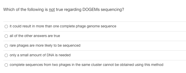 Which of the following is not true regarding DOGEMs sequencing?
it could result in more than one complete phage genome sequence
all of the other answers are true
rare phages are more likely to be sequenced
only a small amount of DNA is needed
complete sequences from two phages in the same cluster cannot be obtained using this method