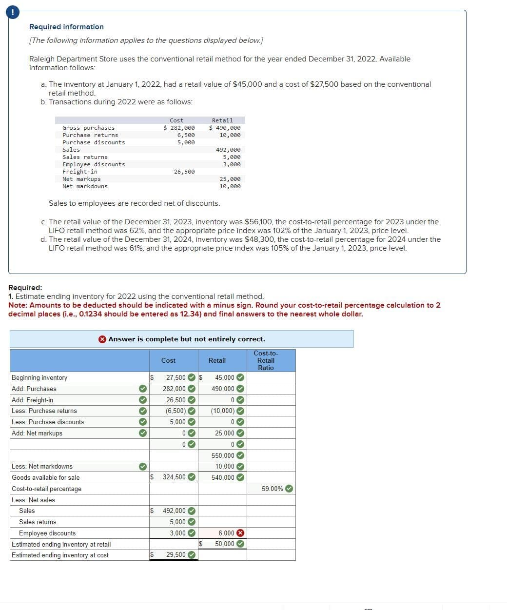 Required information
[The following information applies to the questions displayed below.]
Raleigh Department Store uses the conventional retail method for the year ended December 31, 2022. Available
information follows:
a. The inventory at January 1, 2022, had a retail value of $45,000 and a cost of $27,500 based on the conventional
retail method.
b. Transactions during 2022 were as follows:
Gross purchases
Purchase returns
Purchase discounts
Sales
Sales returns
Employee discounts
Freight-in
Net markups
Net markdowns
Cost
$ 282,000
Retail
$ 490,000
6,500
10,000
5,000
492,000
5,000
3,000
26,500
25,000
10,000
Sales to employees are recorded net of discounts.
c. The retail value of the December 31, 2023, inventory was $56,100, the cost-to-retail percentage for 2023 under the
LIFO retail method was 62%, and the appropriate price index was 102% of the January 1, 2023, price level.
d. The retail value of the December 31, 2024, inventory was $48,300, the cost-to-retail percentage for 2024 under the
LIFO retail method was 61%, and the appropriate price index was 105% of the January 1, 2023, price level.
Required:
1. Estimate ending inventory for 2022 using the conventional retail method.
Note: Amounts to be deducted should be indicated with a minus sign. Round your cost-to-retail percentage calculation to 2
decimal places (i.e., 0.1234 should be entered as 12.34) and final answers to the nearest whole dollar.
Answer is complete but not entirely correct.
Beginning inventory
Add: Purchases
Add: Freight-in
Less: Purchase returns
Less: Purchase discounts
Add: Net markups
Less: Net markdowns
Goods available for sale
Cost-to-retail percentage
Less: Net sales
Sales
Sales returns
Employee discounts
Estimated ending inventory at retail
Estimated ending inventory at cost
Cost
Retail
Cost-to-
Retail
Ratio
$
27,500
$
45,000
282,000
490,000
26,500
0
(6,500)
(10,000) (
5,000
0
0
25,000
0
0
550,000
$ 324,500
10,000
540,000
59.00%
$ 492,000
5,000
3,000
6,000
$
50,000
$ 29,500