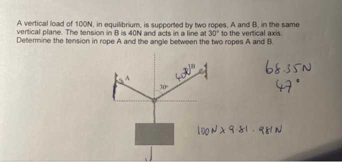 A vertical load of 100N, in equilibrium, is supported by two ropes, A and B, in the same
vertical plane. The tension in B is 40N and acts in a line at 30° to the vertical axis.
Determine the tension in rope A and the angle between the two ropes A and B.
30°
402/4
68.350
47°
İDON X 9.81.981 N