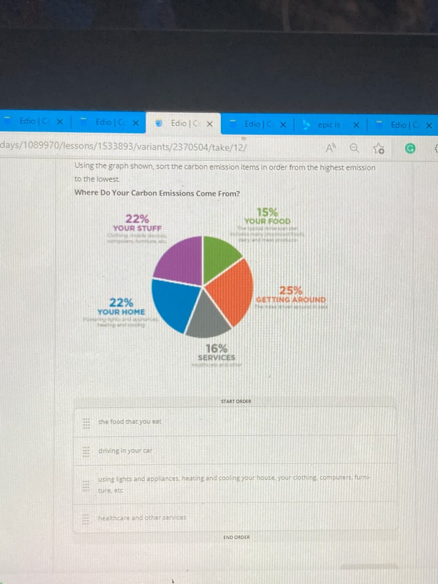Edio Ce x
Edio | C X
O Edio | C x
Edio | C X
epic is
Edio C X
days/1089970/lessons/1533893/variants/2370504/take/12/
A
Using the graph shown, sort the carbon emission items in order from the highest emission
to the lowest.
Where Do Your Carbon Emissions Come From?
22%
YOUR STUFF
15%
YOUR FOOD
25%
GETTING AROUND
22%
YOUR HOME
16%
SERVICES
START ORDER
the food that you eat
E driving in your car
using lights and appliances, heating and cooling your house, your clothing computers, furni-
ture, etc
healthcare and other services
END ORDER
