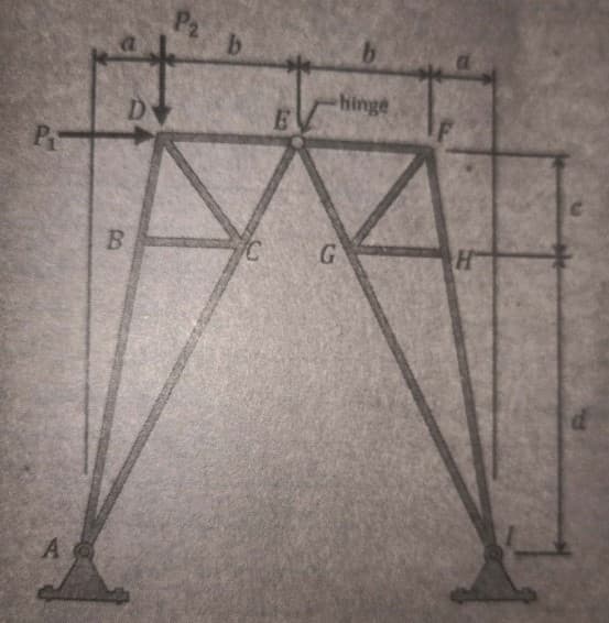 P2
b.
hinge
D.
P
B.
