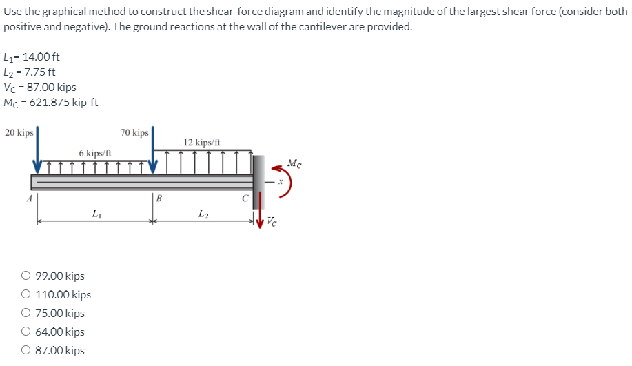 Use the graphical method to construct the shear-force diagram and identify the magnitude of the largest shear force (consider both
positive and negative). The ground reactions at the wall of the cantilever are provided.
L1= 14.00 ft
L2 = 7.75 ft
Vc = 87.00 kips
Mc = 621.875 kip-ft
20 kips
70 kips
12 kips/ft
6 kips/ft
Mc
A
В
L1
L2
99.00 kips
O 110.00 kips
O 75.00 kips
O 64.00 kips
O 87.00 kips
