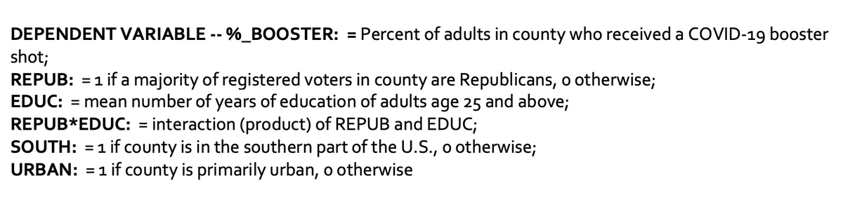 DEPENDENT VARIABLE -- %_BOOSTER: = Percent of adults in county who received a COVID-19 booster
shot;
REPUB: =1 if a majority of registered voters in county are Republicans, o otherwise;
EDUC: = mean number of years of education of adults age 25 and above;
REPUB*EDUC: = interaction (product) of REPUB and EDUC;
SOUTH: = 1 if county is in the southern part of the U.S., o otherwise;
URBAN: = 1 if county is primarily urban, o otherwise