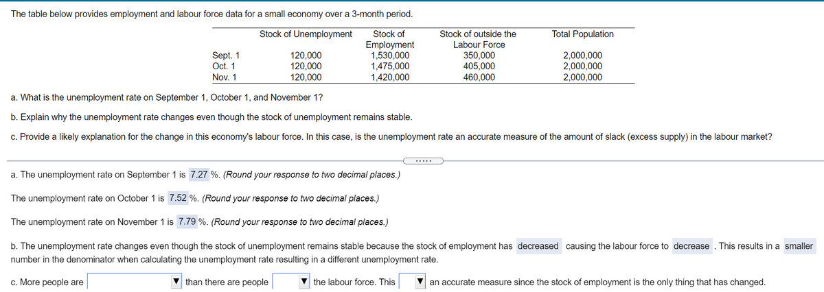 The table below provides employment and labour force data for a small economy over a 3-month period.
Stock of Unemployment Stock of
Employment
1,530,000
1,475,000
1,420,000
Sept. 1
Oct. 1
Nov. 1
120,000
120,000
120,000
Stock of outside the
Labour Force
350,000
405,000
460,000
Total Population
the labour force. This
2,000,000
2,000,000
2,000,000
a. What is the unemployment rate on September 1, October 1, and November 1?
b. Explain why the unemployment rate changes even though the stock of unemployment remains stable.
c. Provide a likely explanation for the change in this economy's labour force. In this case, is the unemployment rate an accurate measure of the amount of slack (excess supply) in the labour market?
a. The unemployment rate on September 1 is 7.27 %. (Round your response to two decimal places.)
The unemployment rate on October 1 is 7.52 %. (Round your response to two decimal places.)
The unemployment rate on November 1 is 7.79%. (Round your response to two decimal places.)
b. The unemployment rate changes even though the stock of unemployment remains stable because the stock of employment has decreased causing the labour force to decrease. This results in a smaller
number in the denominator when calculating the unemployment rate resulting in a different unemployment rate.
c. More people are
than there are people
an accurate measure since the stock of employment is the only thing that has changed.