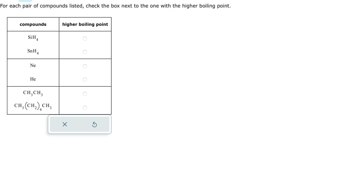 For each pair of compounds listed, check the box next to the one with the higher boiling point.
compounds
SiH4
SnH4
Ne
He
CH₂ CH3
CH₂(CH₂) CH₂
higher boiling point
X