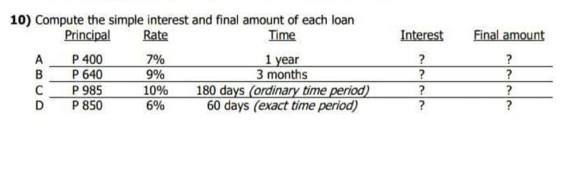 10) Compute the simple interest and final amount of each loan
Principal
Rate
Time
P 400
7%
1 year
P 640
9%
3 months
P 985
10%
180 days (ordinary time period)
60 days (exact time period)
P 850
6%
ABCD
Interest
?
?
?
?
Final amount
?
?
?
?