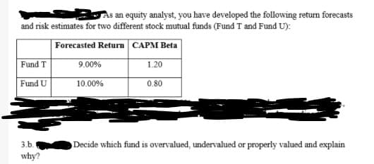 As an equity analyst, you have developed the following return forecasts
and risk estimates for two different stock mutual funds (Fund T and Fund U):
Forecasted Return CAPM Beta
Fund T
9.00%
1.20
Fund U
10.00%
0.80
3.b.
Decide which fund is overvalued, undervalued or properly valued and explain
why?
