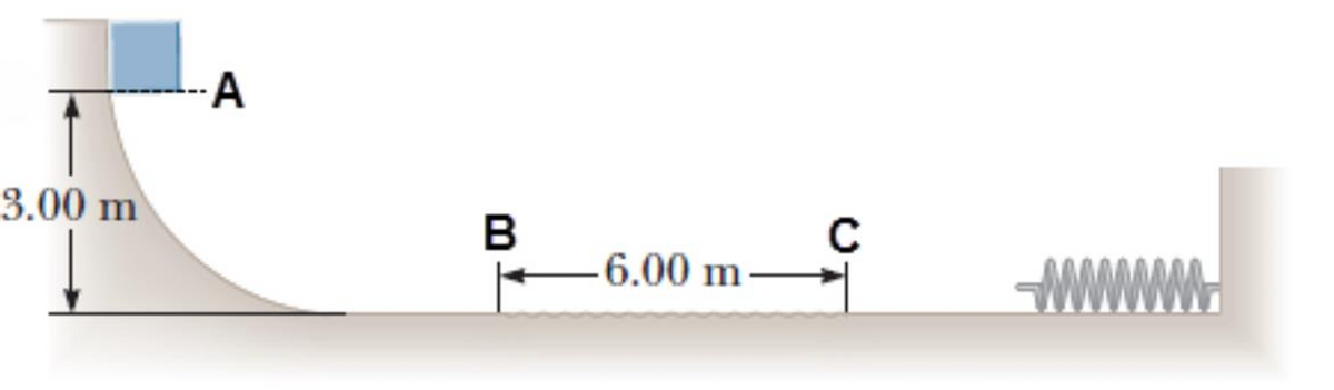 3.00 m
-А
в
-6.00 m