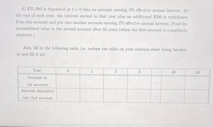 6) $25,000 is deposited at t= 0 into an account earning 4% effective annual interest. At
the end of each year, the interest earned in that year plus an additional $500 is withdrawn
from this account and put into another account earning 2% effective annual interest. Find the
accumulated value in the second account after 50 years (when the first account is completely
depleted.)
Also, fill in the following table (or, redraw the table on your solution sheet being handed
in and fill it in).
Year
Amount in
1st account
Amount deposited
into 2nd account
0
2
3
...
B
49
50