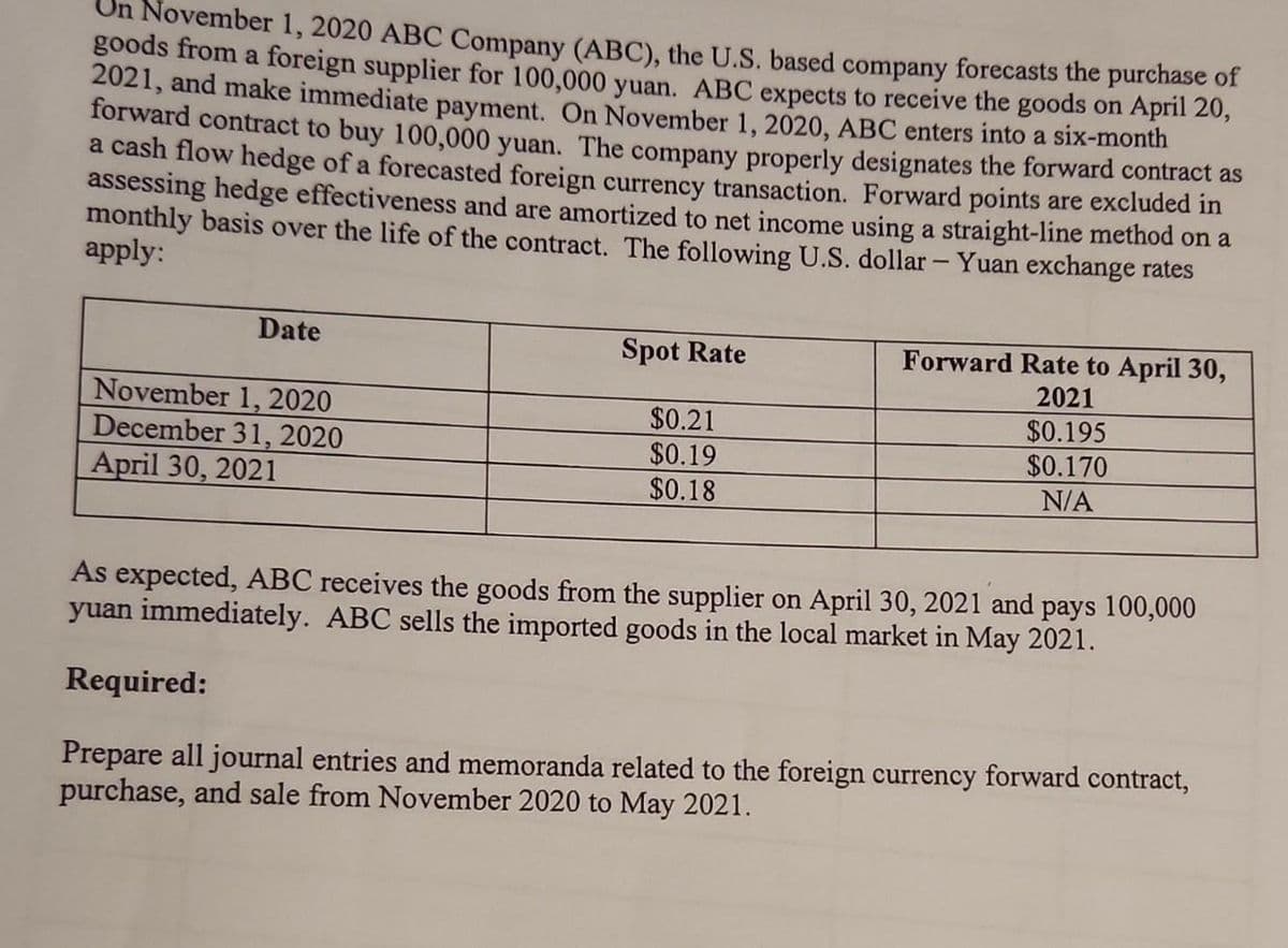 Un November 1, 2020 ABC Company (ABC), the U.S. based company forecasts the purchase of
goods from a foreign supplier for 100,000 yuan. ABC expects to receive the goods on April 20,
2021, and make immediate payment. On November 1, 2020, ABC enters into a six-month
forward contract to buy 100,000 yuan. The company properly designates the forward contract as
a cash flow hedge of a forecasted foreign currency transaction. Forward points are excluded in
assessing hedge effectiveness and are amortized to net income using a straight-line method on a
monthly basis over the life of the contract. The following U.S. dollar - Yuan exchange rates
apply:
Date
November 1, 2020
December 31, 2020
April 30, 2021
Spot Rate
$0.21
$0.19
$0.18
Forward Rate to April 30,
2021
$0.195
$0.170
N/A
As expected, ABC receives the goods from the supplier on April 30, 2021 and pays 100,000
yuan immediately. ABC sells the imported goods in the local market in May 2021.
Required:
Prepare all journal entries and memoranda related to the foreign currency forward contract,
purchase, and sale from November 2020 to May 2021.