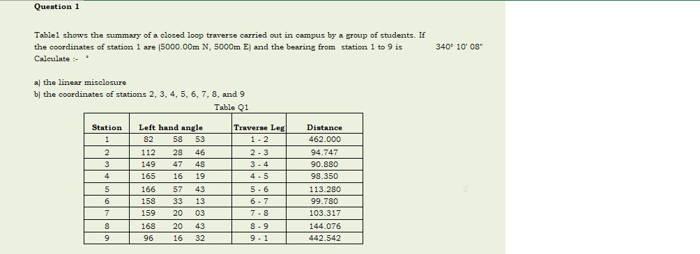 Question 1
Tablel shows the summary of a closed loop traverse carried out in campus by a group of students. If
the coordinates of station 1 are (5000.00m N, 5000m E) and the bearing from station 1 to 9 is
Calculate :-
340° 10' 08"
•
a the linear misclosure
b) the coordinates of stations 2, 3, 4, 5, 6, 7, 8, and 9
Table Q1
Station
Left hand angle
Traverse Leg
Distance
1
82
58
53
1- 2
462.000
112
28
46
2 - 3
94.747
3 - 4
4 -5
3
149
47
48
90.880
4
165
16
19
98.350
166
57
43
5 -6
113.280
6
158
33
13
6 -7
99.780
7
159
20
03
7-8
103.317
8 - 9
9 - 1
8
168
20
43
144.076
96
16 32
442.542
