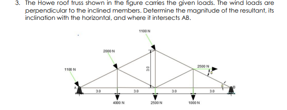 3. The Howe roof truss shown in the figure camries the given loads. The wind loads are
perpendicular to the inclined members. Determine the magnitude of the resultant, its
inclination with the horizontal, and where it intersects AB.
1100 N
2000 N
2500 N
1100 N
3.0
30
3.0
3.0
4000 N
2500N
1000 N
