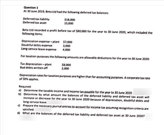 Question 1
At 30 hune 2019, Beta Ltd had the following deferred tax balances:
Deferred tan lability
Deferred tax asset
SI8,000
15,000
Beta Ltd recorded a profit before tax of S80,000 for the year to 30 June 2020, which included the
following items:
Depreciation expense -plant $7,000
Doubtful debts expense
Long service leave expense 4,000
3,000
For taxation purposes the following amounts are allowable deductions for the year to 30 June 2020:
Tax depreciation - plant
Bad debts written off
S8000
2,000
Depreciation rates for taation purposes are higher than for accounting purposes. A corporate tau rate
of 3ON applies.
Required:
a) Determine the taable income and income tax payable for the year to 30 June 2020.
b) Determine by what amount the balances of the deferred liability and deferred tax asset will
increase or decrease for the year to 30 June 2020 because of depreciation, doubtful debts and
long service leave
) Prepare the necessary journal entries to account for income ta assuming recognition criteria are
satisfied
d) What are the balances of the deferred tax lability and deferred tax asset at 30 une 20207
