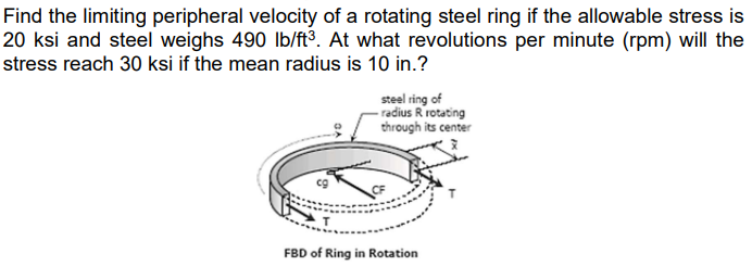 Find the limiting peripheral velocity of a rotating steel ring if the allowable stress is
20 ksi and steel weighs 490 lb/ft³. At what revolutions per minute (rpm) will the
stress reach 30 ksi if the mean radius is 10 in.?
steel ring of
-radius R rotating
through its center
FBD of Ring in Rotation
