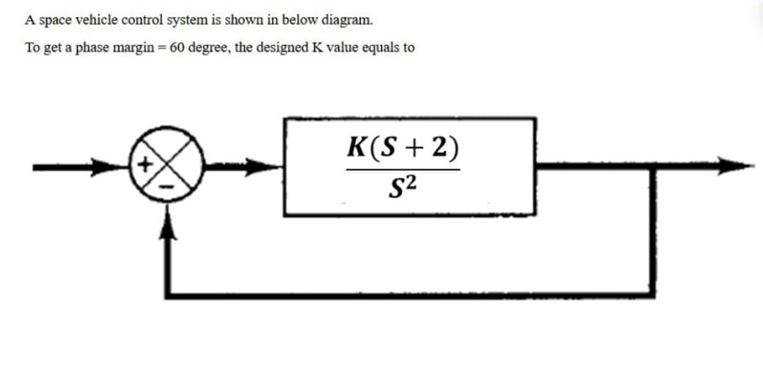 A space vehicle control system is shown in below diagram.
To get a phase margin = 60 degree, the designed K value equals to
K(S +2)
S2
