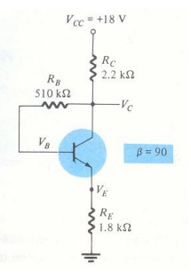 Vcc = +18 V
Re
2.2 k2
RB
510 k2
Vc
VB
B= 90
VE
RE
1.8 k2
