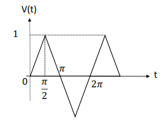 V(t)
1
+t
2
