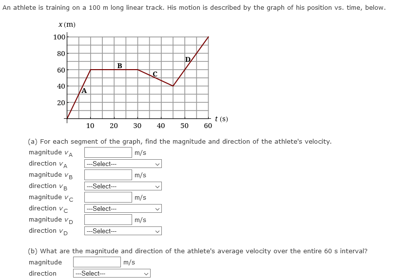 An athlete is training on a 100 m long linear track. His motion is described by the graph of his position vs. time, below.
x (m)
100
80
В
60
40
20
t (s)
60
10
20 30
40 50
(a) For each segment of the graph, find the magnitude and direction of the athlete's velocity.
magnitude va
direction vA
m/s
--Select-
magnitude vg
m/s
direction vB
-Select---
magnitude vc
m/s
direction vc
---Select-
magnitude vo
m/s
direction vD
---Select-
(b) What are the magnitude and direction of the athlete's average velocity over the entire 60 s interval?
magnitude
m/s
direction
--Select---
