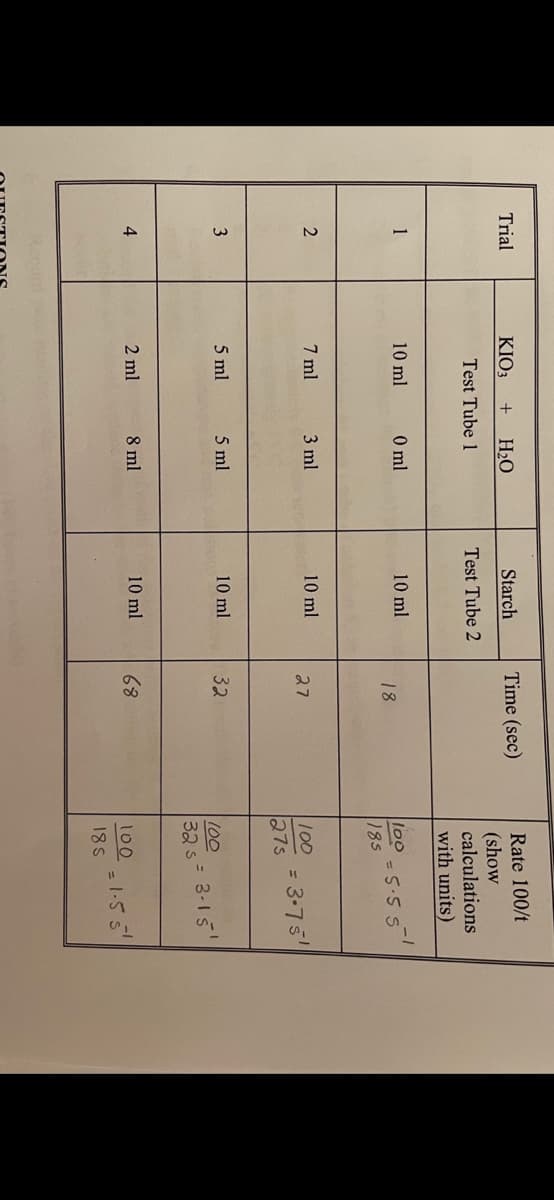 Rate 100/t
(show
calculations
with units)
Trial
KIO3
H2O
Starch
Time (sec)
Test Tube 1
Test Tube 2
1
10 ml
0 ml
10 ml
l00
= 5.5 S
185
18
2
7 ml
3 ml
10 ml
27
100
= 3-75
27s
3
5 ml
5 ml
10 ml
32
100
32 s= 3-15
4
2 ml
8 ml
10 ml
68
100.155
18S
