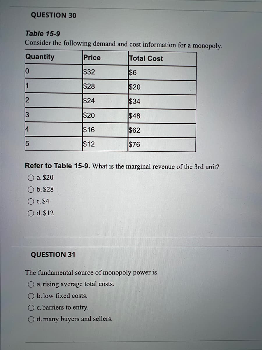 Table 15-9
Consider the following demand and cost information for a monopoly.
Quantity
Total Cost
$6
$20
$34
$48
$62
$76
10
1
2
3
14
QUESTION 30
15
Refer to Table 15-9. What is the marginal revenue of the 3rd unit?
O a. $20
b. $28
O c. $4
O d. $12
Price
$32
$28
$24
$20
$16
$12
QUESTION 31
The fundamental source of monopoly power is
O a. rising average total costs.
O b. low fixed costs.
O c. barriers to entry.
O d. many buyers and sellers.