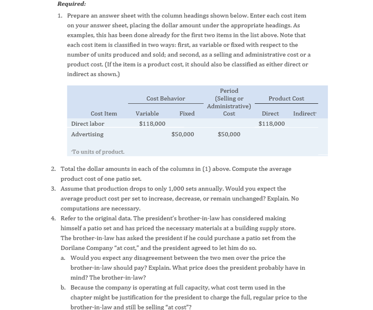 Required:
1. Prepare an answer sheet with the column headings shown below. Enter each cost item
on your answer sheet, placing the dollar amount under the appropriate headings. As
examples, this has been done already for the first two items in the list above. Note that
each cost item is classified in two ways: first, as variable or fixed with respect to the
number of units produced and sold; and second, as a selling and administrative cost or a
product cost. (If the item is a product cost, it should also be classified as either direct or
indirect as shown.)
Period
Cost Behavior
(Selling or
Administrative)
Product Cost
Cost Item
Variable
Fixed
Cost
Direct
Indirect
Direct labor
$118,000
$118,000
Advertising
$50,000
$50,000
To units of product.
2. Total the dollar amounts in each of the columns in (1) above. Compute the average
product cost of one patio set.
3. Assume that production drops to only 1,000 sets annually. Would you expect the
average product cost per set to increase, decrease, or remain unchanged? Explain. No
computations are necessary.
4. Refer to the original data. The president's brother-in-law has considered making
himself a patio set and has priced the necessary materials at a building supply store.
The brother-in-law has asked the president if he could purchase a patio set from the
Dorilane Company "at cost," and the president agreed to let him do so.
a. Would you expect any disagreement between the two men over the price the
brother-in-law should pay? Explain. What price does the president probably have in
mind? The brother-in-law?
b. Because the company is operating at full capacity, what cost term used in the
chapter might be justification for the president to charge the full, regular price to the
brother-in-law and still be selling "at cost"?
