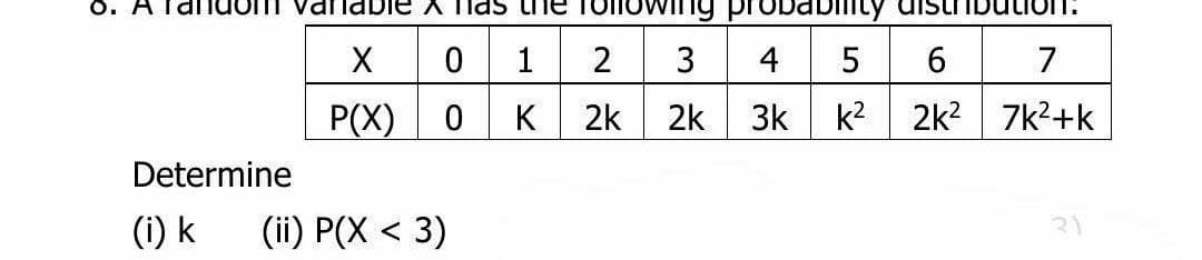 O. A Idl
Table x has the
X
0 1
2
3
4
5
6
7
P(X)
0
K
2k
2k
3k k²
2k²
7k²+k
Determine
(i) k
(ii) P(X < 3)
੨॥