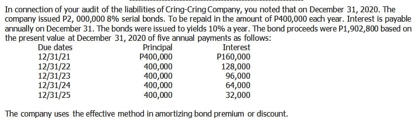 In connection of your audit of the liabilities of Cring-Cring Company, you noted that on December 31, 2020. The
company issued P2, 000,000 8% serial bonds. To be repaid in the amount of P400,000 each year. Interest is payable
annually on December 31. The bonds were issued to yields 10% a year. The bond proceeds were P1,902,800 based on
the present value at December 31, 2020 of five annual payments as follows:
Principal
P400,000
400,000
400,000
400,000
400,000
Due dates
Interest
12/31/21
12/31/22
12/31/23
12/31/24
12/31/25
P160,000
128,000
96,000
64,000
32,000
The company uses the effective method in amortizing bond premium or discount.
