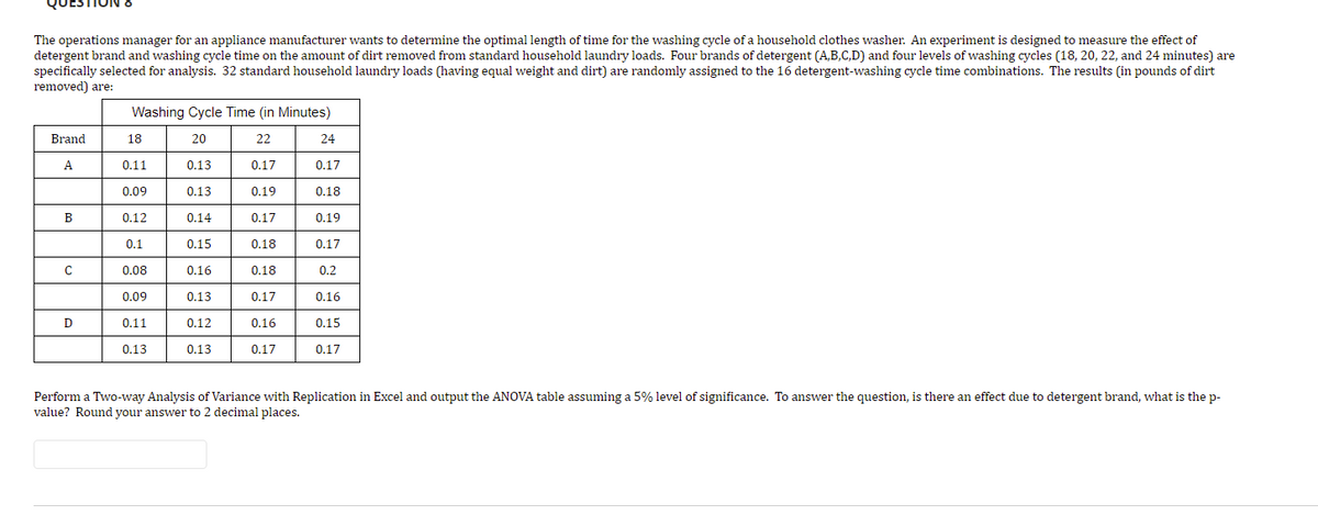 The operations manager for an appliance manufacturer wants to determine the optimal length of time for the washing cycle of a household clothes washer. An experiment is designed to measure the effect of
detergent brand and washing cycle time on the amount of dirt removed from standard household laundry loads. Four brands of detergent (A,B,C,D) and four levels of washing cycles (18, 20, 22, and 24 minutes) are
specifically selected for analysis. 32 standard household laundry loads (having equal weight and dirt) are randomly assigned to the 16 detergent-washing cycle time combinations. The results (in pounds of dirt
removed) are:
Washing Cycle Time (in Minutes)
Brand
18
20
22
24
A
0.11
0.13
0.17
0.17
0.09
0.13
0.19
0.18
В
0.12
0.14
0.17
0.19
0.1
0.15
0.18
0.17
0.08
0.16
0.18
0.2
0.09
0.13
0.17
0.16
D
0.11
0.12
0.16
0.15
0.13
0.13
0.17
0.17
Perform a Two-way Analysis of Variance with Replication in Excel and output the ANOVA table assuming a 5% level of significance. To answer the question, is there an effect due to detergent brand, what is the p-
value? Round your answer to 2 decimal places.

