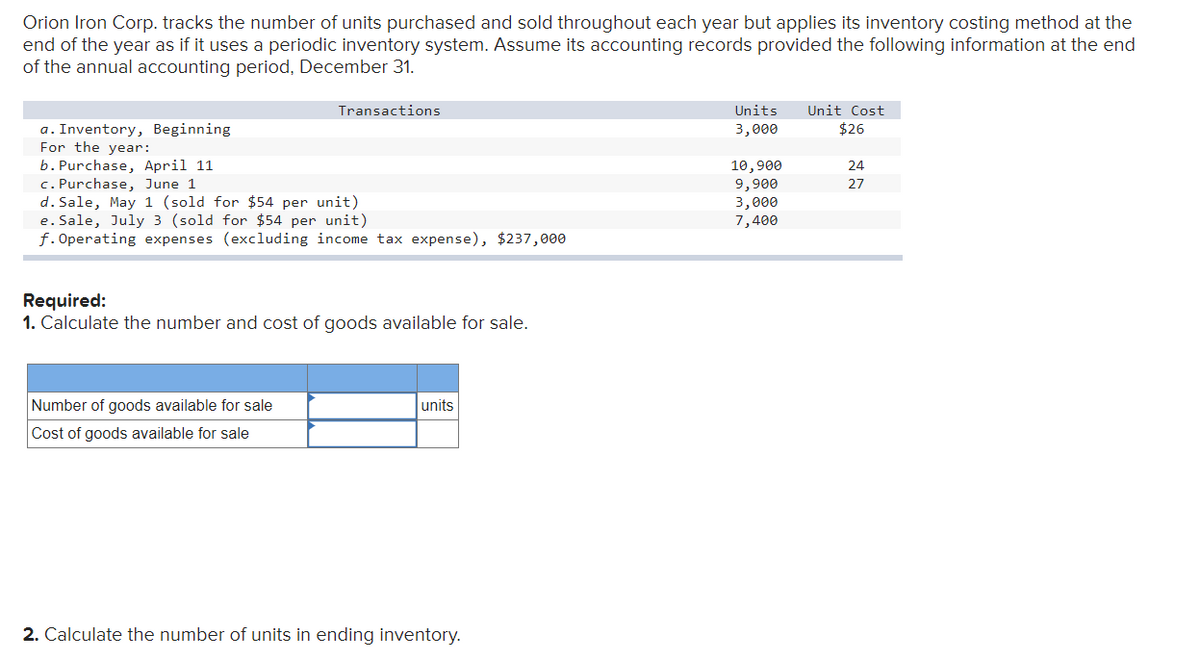 Orion Iron Corp. tracks the number of units purchased and sold throughout each year but applies its inventory costing method at the
end of the year as if it uses a periodic inventory system. Assume its accounting records provided the following information at the end
of the annual accounting period, December 31.
a. Inventory, Beginning
For the year:
Transactions
b. Purchase, April 11
c. Purchase, June 1
d. Sale, May 1 (sold for $54 per unit)
e. Sale, July 3 (sold for $54 per unit)
f. Operating expenses (excluding income tax expense), $237,000
Required:
1. Calculate the number and cost of goods available for sale.
Number of goods available for sale
Cost of goods available for sale
units
2. Calculate the number of units in ending inventory.
Units
3,000
10,900
9,900
3,000
7,400
Unit Cost
$26
24
27