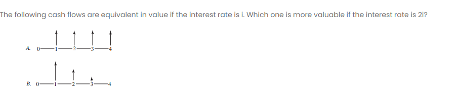 The following cash flows are equivalent in value if the interest rate is i. Which one is more valuable if the interest rate is 2i?
A. 0-
B. 0-