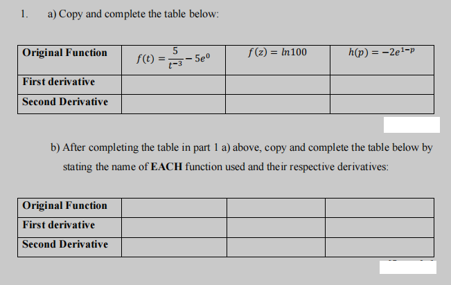 1.
a) Copy and complete the table below:
Original Function
First derivative
Second Derivative
f(t)=
Original Function
First derivative
Second Derivative
5
t-3
-5e⁰
-
f(z) = ln 100
h(p) = -2e¹-p
b) After completing the table in part 1 a) above, copy and complete the table below by
stating the name of EACH function used and their respective derivatives: