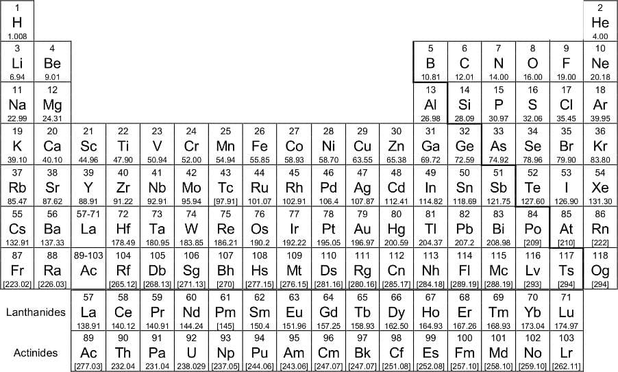 1
2
H
Не
1.008
4.00
3
5
6.
10
Ве
В
Ne
6.94
9.01
10.81
12.01
14.00
16.00
19.00
20.18
11
12
13
14
15
16
17
18
Na Mg
Al
Ar
22.99
24.31
26.98
28.09
30.97
32.06
35.45
39.95
19
20
21
22
23
24
25
26
27
28
29
30
31
32
34
35
36
Mn
Ga | Ge
Kr
39.10
40.10
44.96
47.90
50.94
52.00
54.94
55.85
58.93
58.70
63.55
65.38
69.72
72.59
74.92
78.96
79.90
83.80
37
38
39
41
42
45
46
49
52
53
54
Rb
Nb Mo
Pd Ag
Хе
85.47
87.62
88.91
91.22
92.91.
95.94
[97.91) 101.07
102.91
106.4
107.87
112.41
114.82
118.69
121.75
127.60
126.90
131.30
55
56
57-71
72
73
74
75
76
77
78
79
80
81
82
83
84
85
86
Cs
Та
Rn
132.91
137.33
178.49
180.95
183.85
186.21
190.2
192.22
195.05
196.97
200.59
204.37
207.2
208.98
[209]
[210]
[222]
87
88
89-103
104
105
106
107
108
109
110
112
113
114
115
116
117
118
Fr
Ra
1223.02) (226.03]
Db Sg
Rg | Cn Nh
Og
[294]
Mt
FI
[265.12 1268.131 [271.131 (270) 1277.15|| [276.15) (281.16)] 280.16] (285.17) (284.18]|1289.19)|1288.191 [293]
[294]
57
58
59
60
61
62
63
64
65
66
67
68
69
70
71
Lanthanides La
Pr
Nd Pm Sm Eu
173.04 174.97
138.91
89
140.12
140.91
144.24
[145]
150.4
151.96
157.25
158.93
162.50
164.93
167.26
168.93
91
92
93
94
95
96
97
99
100
101
102
Pa
231.04 238.029 [237.05] [244.06] [243.06] [247.07] [247.07] [251.08] [252.08] [257.10] [258.10] [259.10] [262.11]
Np Pu Am Cm
Fm M
Actinides
[277.03] 232.04

