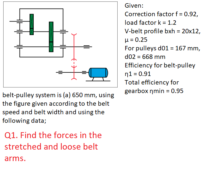 Given:
Correction factor f = 0.92,
load factor k = 1.2
V-belt profile bxh = 20x12,
H = 0.25
For pulleys d01 = 167 mm,
d02 = 668 mm
Efficiency for belt-pulley
n1 = 0.91
Total efficiency for
gearbox nmin = 0.95
belt-pulley system is (a) 650 mm, using
the figure given according to the belt
speed and belt width and using the
following data;
Q1. Find the forces in the
stretched and loose belt
arms.
