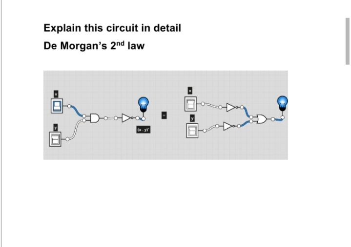 Explain this circuit in detail
De Morgan's 2nd law
(x. y"
