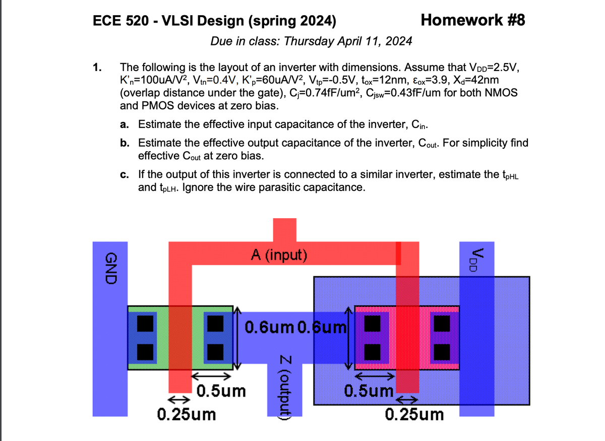 ECE 520 - VLSI Design (spring 2024)
1.
Due in class: Thursday April 11, 2024
Homework #8
The following is the layout of an inverter with dimensions. Assume that VDD=2.5V,
K'n=100uA/V², Vtn=0.4V, K'p=60uA/V², Vtp=-0.5V, tox=12nm, εox=3.9, Xd=42nm
(overlap distance under the gate), C=0.74fF/um², Cjsw=0.43fF/um for both NMOS
and PMOS devices at zero bias.
a. Estimate the effective input capacitance of the inverter, Cin.
b. Estimate the effective output capacitance of the inverter, Cout. For simplicity find
effective Cout at zero bias.
c. If the output of this inverter is connected to a similar inverter, estimate the tpHL
and tpLH. Ignore the wire parasitic capacitance.
GND
A (input)
0.6um 0.6um
Z (output)
0.5um
←>>
0.25um
VDD
0.5um
0.25um