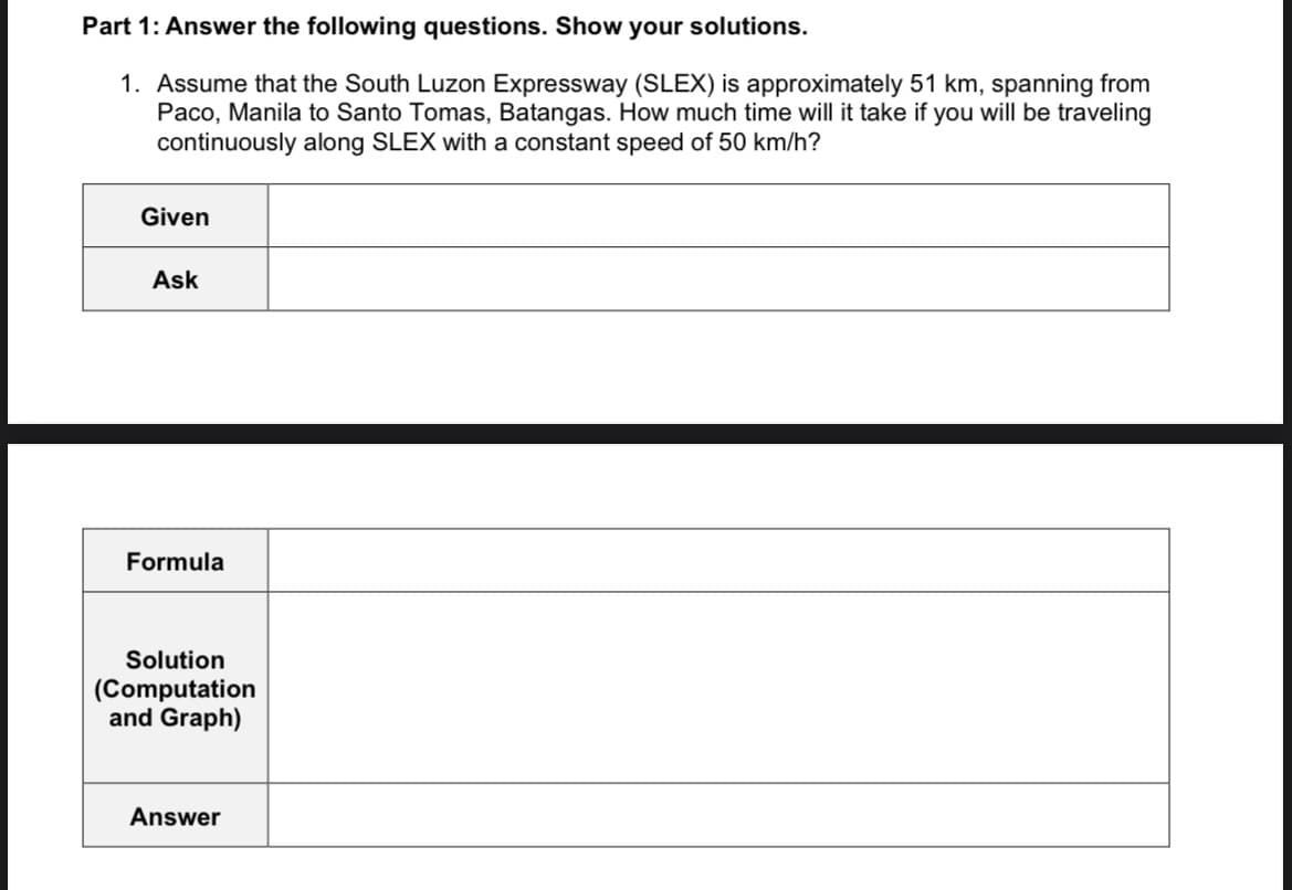 Part 1: Answer the following questions. Show your solutions.
1. Assume that the South Luzon Expressway (SLEX) is approximately 51 km, spanning from
Paco, Manila to Santo Tomas, Batangas. How much time will it take if you will be traveling
continuously along SLEX with a constant speed of 50 km/h?
Given
Ask
Formula
Solution
(Computation
and Graph)
Answer