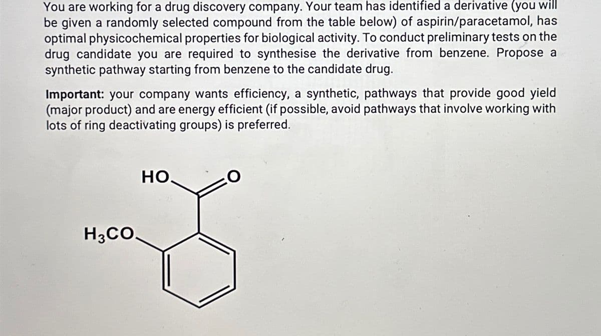You are working for a drug discovery company. Your team has identified a derivative (you will
be given a randomly selected compound from the table below) of aspirin/paracetamol, has
optimal physicochemical properties for biological activity. To conduct preliminary tests on the
drug candidate you are required to synthesise the derivative from benzene. Propose a
synthetic pathway starting from benzene to the candidate drug.
Important: your company wants efficiency, a synthetic, pathways that provide good yield
(major product) and are energy efficient (if possible, avoid pathways that involve working with
lots of ring deactivating groups) is preferred.
H3CO
HO
O