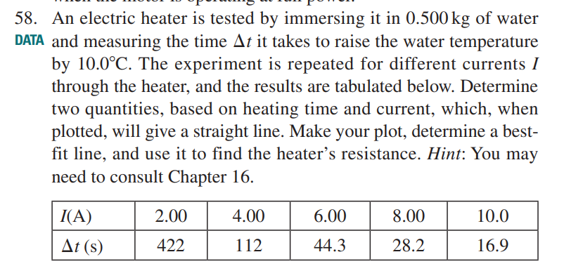 58. An electric heater is tested by immersing it in 0.500 kg of water
DATA and measuring the time At it takes to raise the water temperature
by 10.0°C. The experiment is repeated for different currents I
through the heater, and the results are tabulated below. Determine
two quantities, based on heating time and current, which, when
plotted, will give a straight line. Make your plot, determine a best-
fit line, and use it to find the heater's resistance. Hint: You may
need to consult Chapter 16.
I(A)
2.00
4.00
6.00
8.00
10.0
At (s)
422
112
44.3
28.2
16.9
