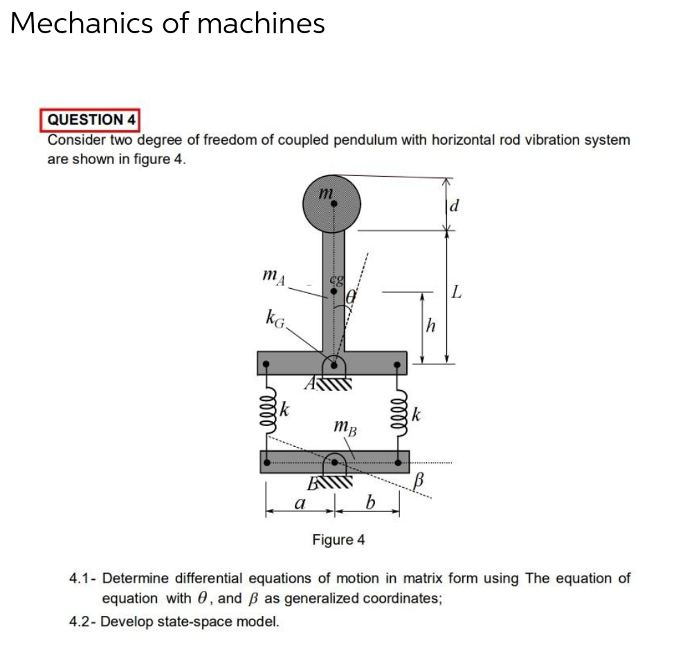 Mechanics of machines
QUESTION 4
Consider two degree of freedom of coupled pendulum with horizontal rod vibration system
are shown in figure 4.
MA
KG.
oooo
MB
BAW
a
Figure 4
k
d
L
4.1- Determine differential equations of motion in matrix form using The equation of
equation with, and ß as generalized coordinates;
4.2- Develop state-space model.