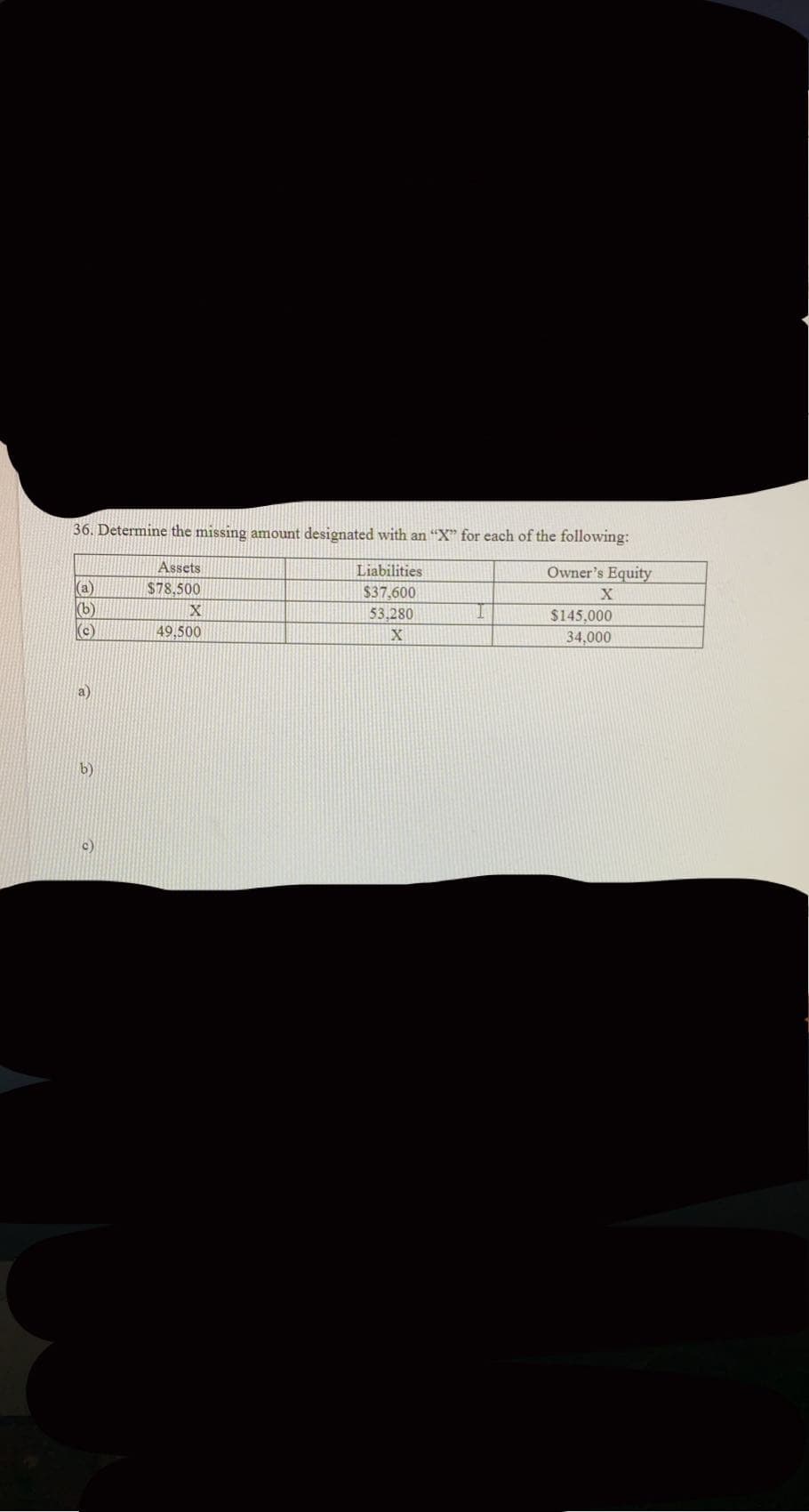 36. Determine the missing amount designated with an "X" for each of the following:
Assets
Liabilities
Owner's Equity
(a)
$78,500
$37,600
(b)
53.280
$145,000
(c)
49,500
34,000
a)
b)
c)
