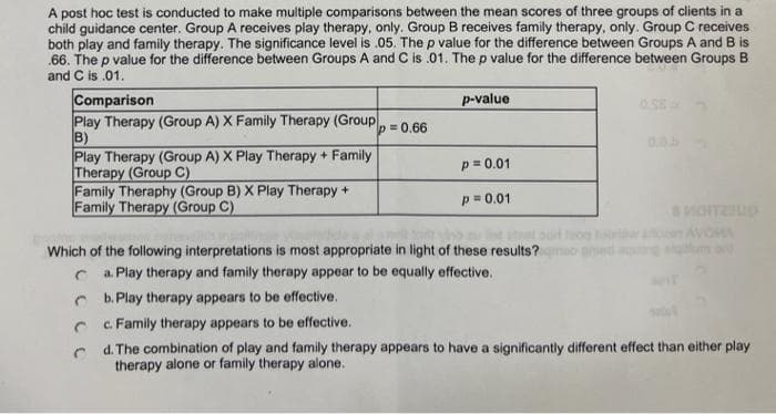 A post hoc test is conducted to make multiple comparisons between the mean scores of three groups of clients in a
child guidance center. Group A receives play therapy, only. Group B receives family therapy, only. Group C receives
both play and family therapy. The significance level is .05. The p value for the difference between Groups A and B is
.66. The p value for the difference between Groups A and C is .01. The p value for the difference between Groups B
and C is .01.
Comparison
Play Therapy (Group A) X Family Therapy (Group
B)
Play Therapy (Group A) X Play Therapy + Family
Therapy (Group C)
Family Theraphy (Group B) X Play Therapy +
Family Therapy (Group C)
p-value
p = 0.66
p = 0.01
p= 0.01
AVOHA
ed
Which of the following interpretations is most appropriate in light of these results?
a. Play therapy and family therapy appear to be equally effective.
b. Play therapy appears to be effective.
c. Family therapy appears to be effective.
d. The combination of play and family therapy appears to have a significantly different effect than either play
therapy alone or family therapy alone.
