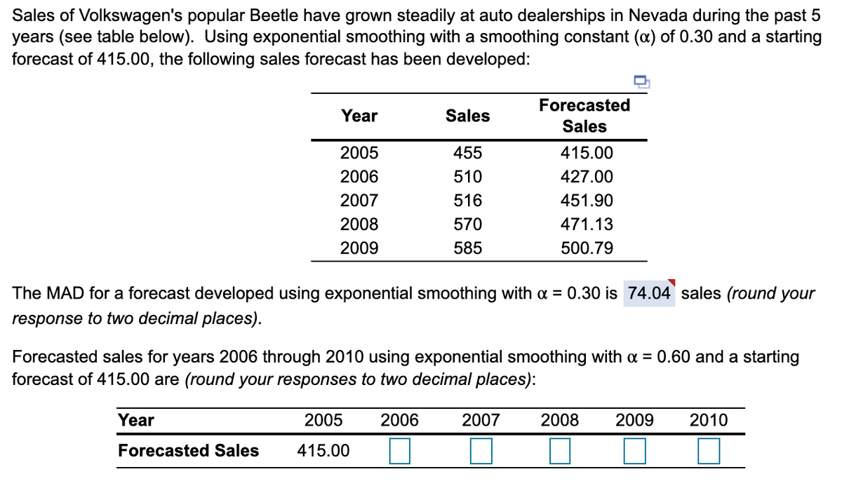 Sales of Volkswagen's popular Beetle have grown steadily at auto dealerships in Nevada during the past 5
years (see table below). Using exponential smoothing with a smoothing constant (a) of 0.30 and a starting
forecast of 415.00, the following sales forecast has been developed:
Forecasted
Year
Sales
Sales
2005
455
415.00
2006
510
427.00
2007
516
451.90
2008
570
471.13
2009
585
500.79
The MAD for a forecast developed using exponential smoothing with a = 0.30 is 74.04 sales (round your
response to two decimal places).
Forecasted sales for years 2006 through 2010 using exponential smoothing with a = 0.60 and a starting
forecast of 415.00 are (round your responses to two decimal places):
Year
2005
2006
2007
2008
2009
2010
Forecasted Sales
415.00

