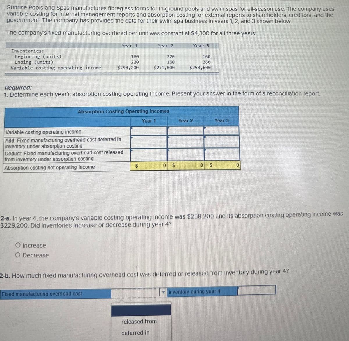 Sunrise Pools and Spas manufactures fibreglass forms for In-ground pools and swim spas for all-season use. The company uses
variable costing for internal management reports and absorption costing for external reports to shareholders, creditors, and the
government. The company has provided the data for their swim spa business in years 1, 2, and 3 shown below.
The company's fixed manufacturing overhead per unit was constant at $4,300 for all three years:
Year 1
Year 2
Year 3
Inventories:
Beginning (units)
180
220
160
Ending (units)
Variable costing operating income
220
$294,200
160
$271,000
260
$253,600
Required:
1. Determine each year's absorption costing operating Income. Present your answer in the form of a reconciliation report
Absorption Costing Operating Incomes
Year 1
Year 2
Year 3
Variable costing operating income
Add: Fixed manufacturing overhead cost deferred in
inventory under absorption costing
Deduct: Fixed manufacturing overhead cost released
from inventory under absorption costing
Absorption costing net operating income
$
0
$
0
$
0
2-a. In year 4, the company's varlable costing operating Income was $258,200 and its absorption costing operating Income was
$229,200. Did Inventories increase or decrease during year 4?
O Increase
O Decrease
2-b. How much fixed manufacturing overhead cost was deferred or released from Inventory during year 4?
Fixed manufacturing overhead cost
Yinventory during year 4
released from
deferred in