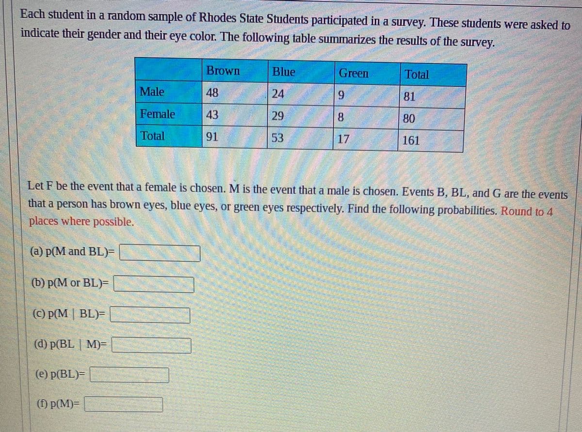 Each student in a random sample of Rhodes State Students participated in a survey. These students were asked to
indicate their gender and their eye color. The following table summarizes the results of the survey.
(b) p(M or BL)=
(c) p(M BL)=
(d) p(BL| M)=
(e) p(BL)=
Male
Female
Total
(f) p(M)=
Brown
48
91
Let F be the event that a female is chosen. M is the event that a male is chosen. Events B, BL, and G are the events
that a person has brown eyes, blue eyes, or green eyes respectively. Find the following probabilities. Round to 4
places where possible.
(a) p(M and BL)=
Blue
24
29
53
Green
9
8
17
Total
81
80
161