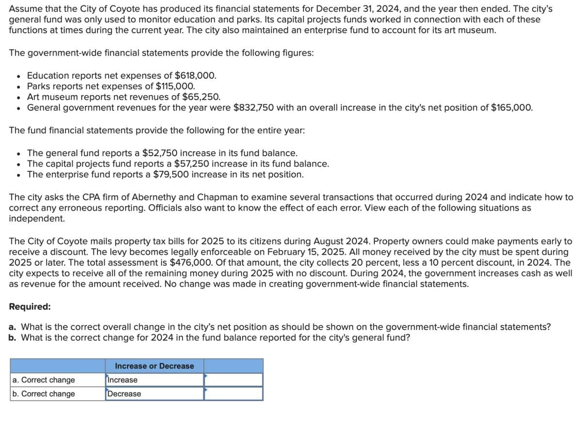 Assume that the City of Coyote has produced its financial statements for December 31, 2024, and the year then ended. The city's
general fund was only used to monitor education and parks. Its capital projects funds worked in connection with each of these
functions at times during the current year. The city also maintained an enterprise fund to account for its art museum.
The government-wide financial statements provide the following figures:
• Education reports net expenses of $618,000.
• Parks reports net expenses of $115,000.
• Art museum reports net revenues of $65,250.
• General government revenues for the year were $832,750 with an overall increase in the city's net position of $165,000.
The fund financial statements provide the following for the entire year:
• The general fund reports a $52,750 increase in its fund balance.
• The capital projects fund reports a $57,250 increase in its fund balance.
• The enterprise fund reports a $79,500 increase in its net position.
The city asks the CPA firm of Abernethy and Chapman to examine several transactions that occurred during 2024 and indicate how to
correct any erroneous reporting. Officials also want to know the effect of each error. View each of the following situations as
independent.
The City of Coyote mails property tax bills for 2025 to its citizens during August 2024. Property owners could make payments early to
receive a discount. The levy becomes legally enforceable on February 15, 2025. All money received by the city must be spent during
2025 or later. The total assessment is $476,000. Of that amount, the city collects 20 percent, less a 10 percent discount, in 2024. The
city expects to receive all of the remaining money during 2025 with no discount. During 2024, the government increases cash as well
as revenue for the amount received. No change was made in creating government-wide financial statements.
Required:
a. What is the correct overall change in the city's net position as should be shown on the government-wide financial statements?
b. What is the correct change for 2024 in the fund balance reported for the city's general fund?
a. Correct change
Increase or Decrease
Increase
b. Correct change
Decrease