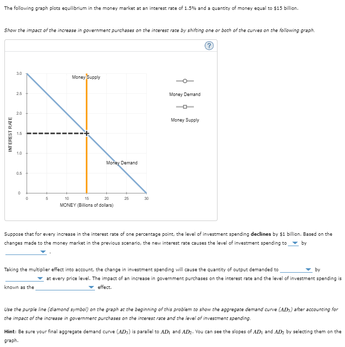 The following graph plots equilibrium in the money market at an interest rate of 1.5% and a quantity of money equal to $15 billion.
Show the impact of the increase in government purchases on the interest rate by shifting one or both of the curves on the following graph.
INTEREST RATE
3.0
Money Supply
25
Money Demand
2.0
1.5
1.0
0.5
0
0
5
10
15
Money Demand
20
25
30
MONEY (Billions of dollars)
Money Supply
Suppose that for every increase in the interest rate of one percentage point, the level of investment spending declines by $1 billion. Based on the
changes made to the money market in the previous scenario, the new interest rate causes the level of investment spending to ▼ by
Taking the multiplier effect into account, the change in investment spending will cause the quantity of output demanded to
known as the
by
at every price level. The impact of an increase in government purchases on the interest rate and the level of investment spending is
effect.
Use the purple line (diamond symbol) on the graph at the beginning of this problem to show the aggregate demand curve (AD) after accounting for
the impact of the increase in government purchases on the interest rate and the level of investment spending.
Hint: Be sure your final aggregate demand curve (AD3) is parallel to AD₁ and AD2. You can see the slopes of AD and AD₂ by selecting them on the
graph.